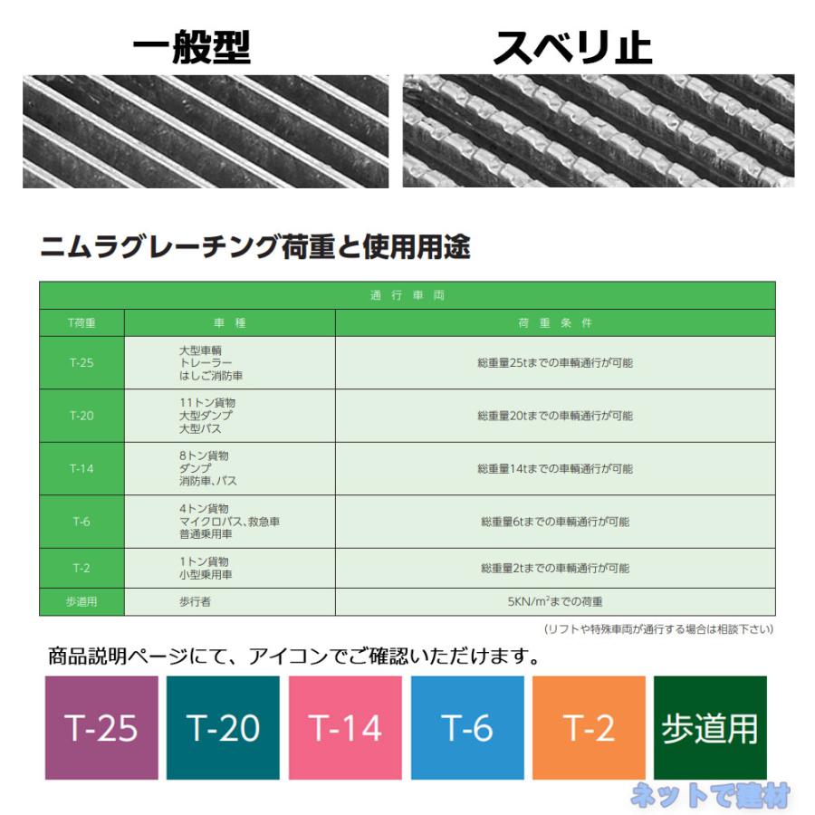 U字溝用細目みぞぶた PUC-S 325-24 T-6 1枚 ニムラ 溝幅240mm 鋼板製