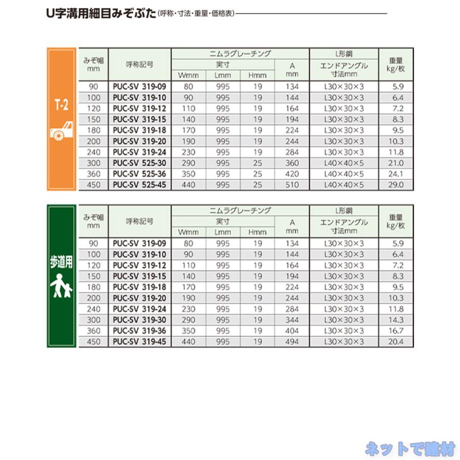 U字溝用細目みぞぶた PUC-SV 319-24 歩道用 1枚 ニムラ 溝幅240mm 鋼板 