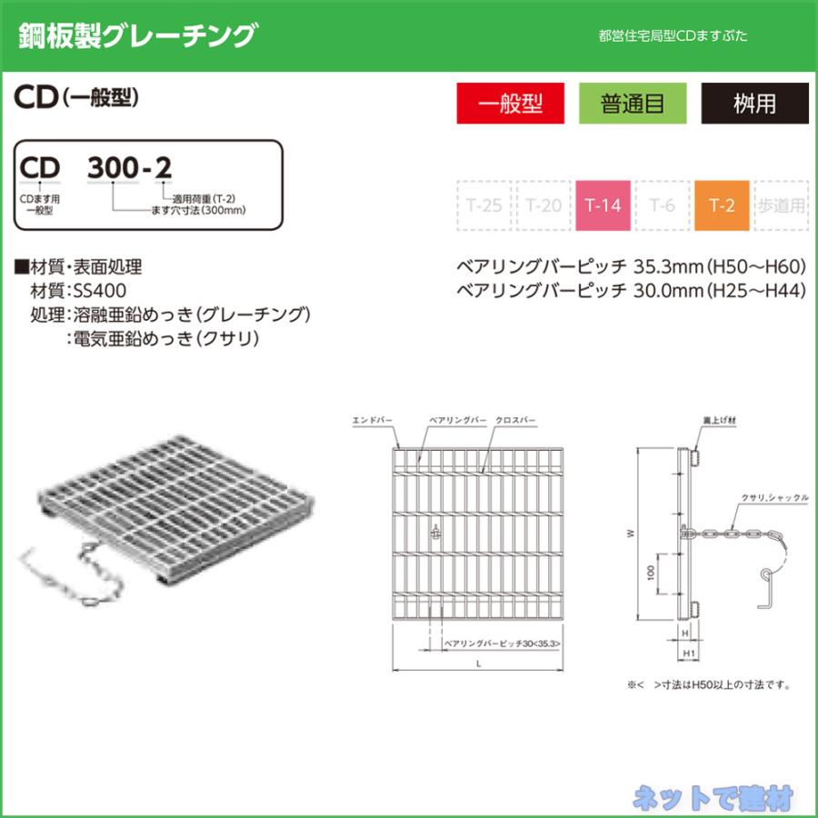 ますぶた CD 600-14 T-14 1枚 ニムラ 街きょうます型式 600用 鋼板製