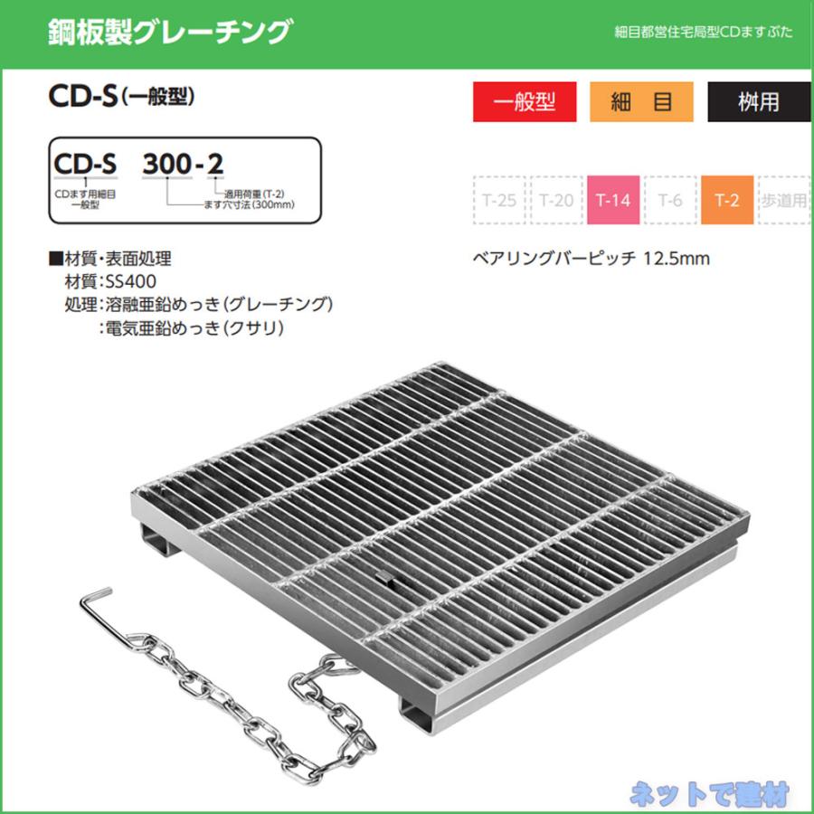 細目ますぶた CD-S 600-14 T-14 1枚 ニムラ 街きょうます型式 600用 鋼板製グレーチング 一般型 細目 桝用 都営住宅局型_1