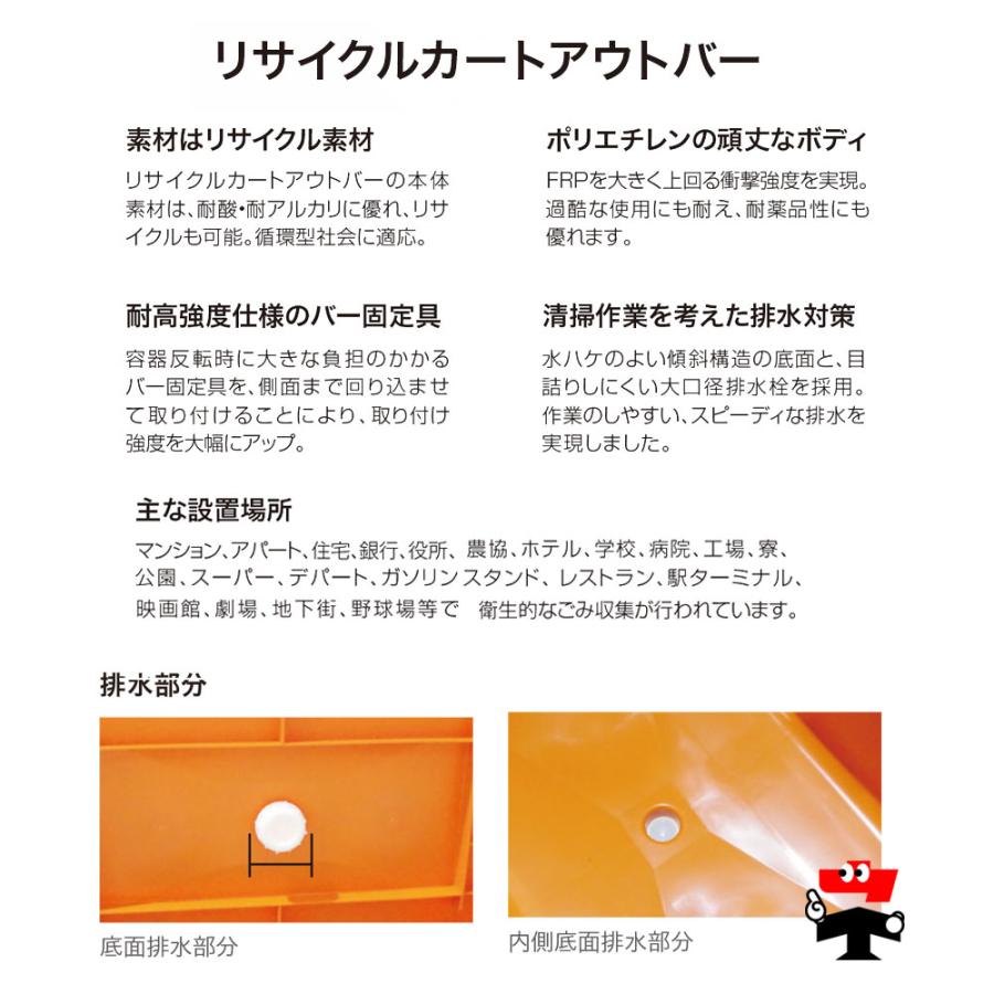 積水テクノ成型 リサイクルカートアウトバー0.7 本体＋フタセット