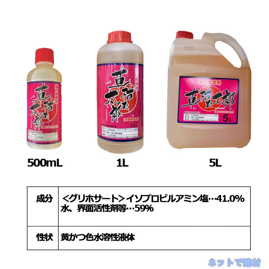 草枯れ太郎 500mL 20本 セット シンセイ 非農耕地用除草剤 : ネットで