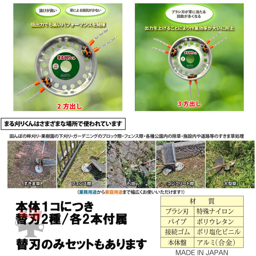 まる刈りくん (替刃) クリスタルドラゴンJr. CD3TW5 替え刃 5袋 セット