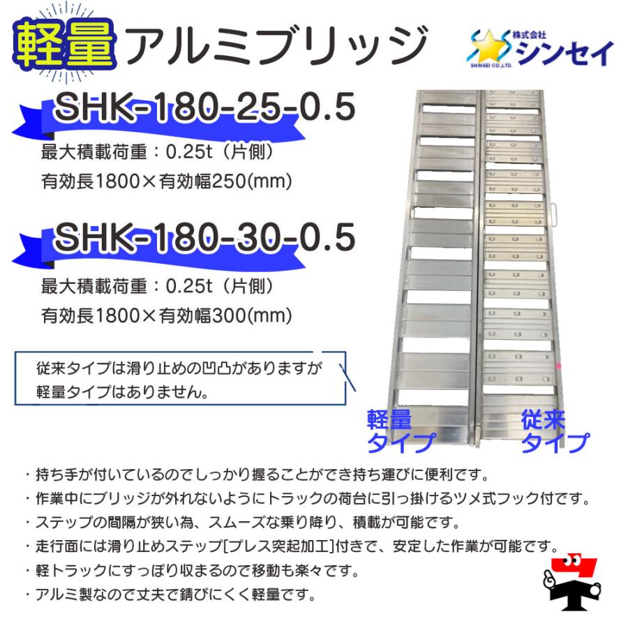 軽量アルミブリッジ SHK-180-25-0.5 2本 セット シンセイ 個人宛配送 