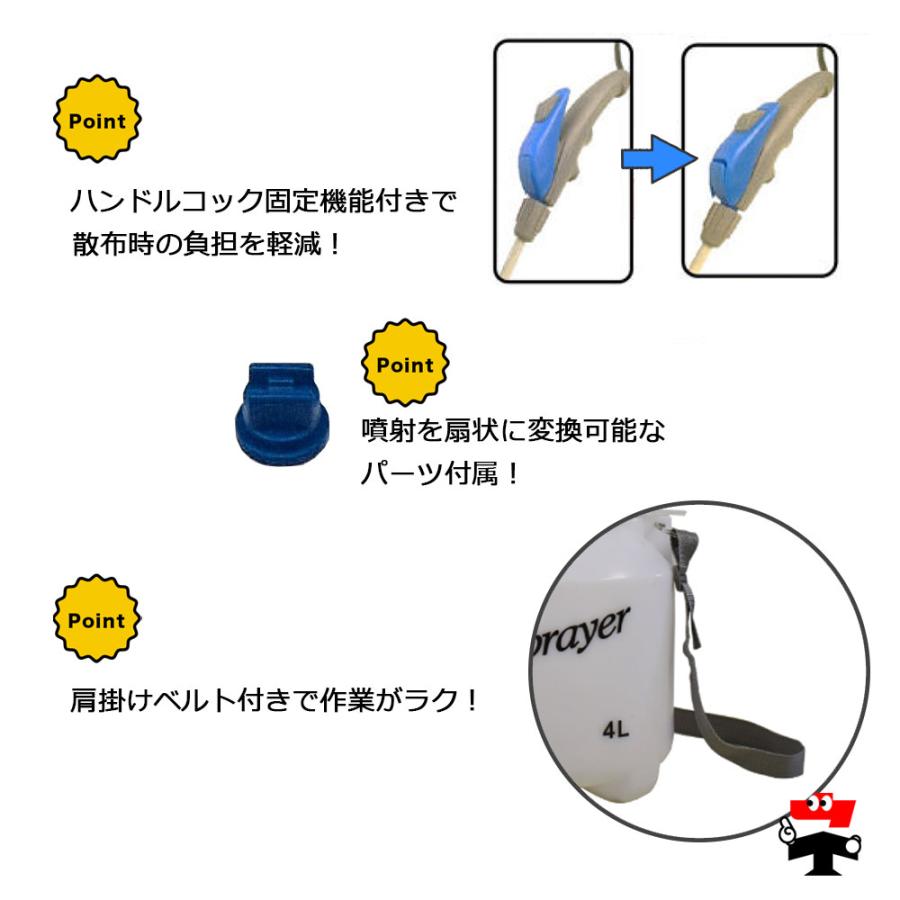 肩掛け噴霧器 4L SX-CS889 6個 セット シンセイ : ネットで建材