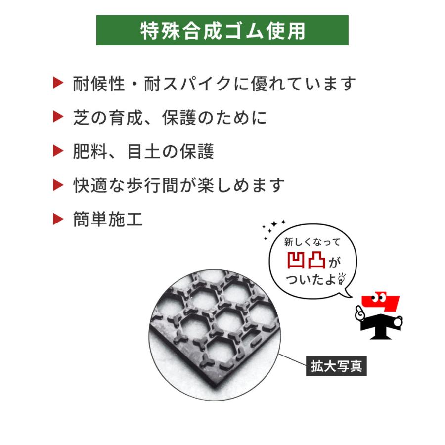 ニュープロットマット 穴あき 厚さ15mm 1.2m×2m 篠田ゴム 幅1200mm