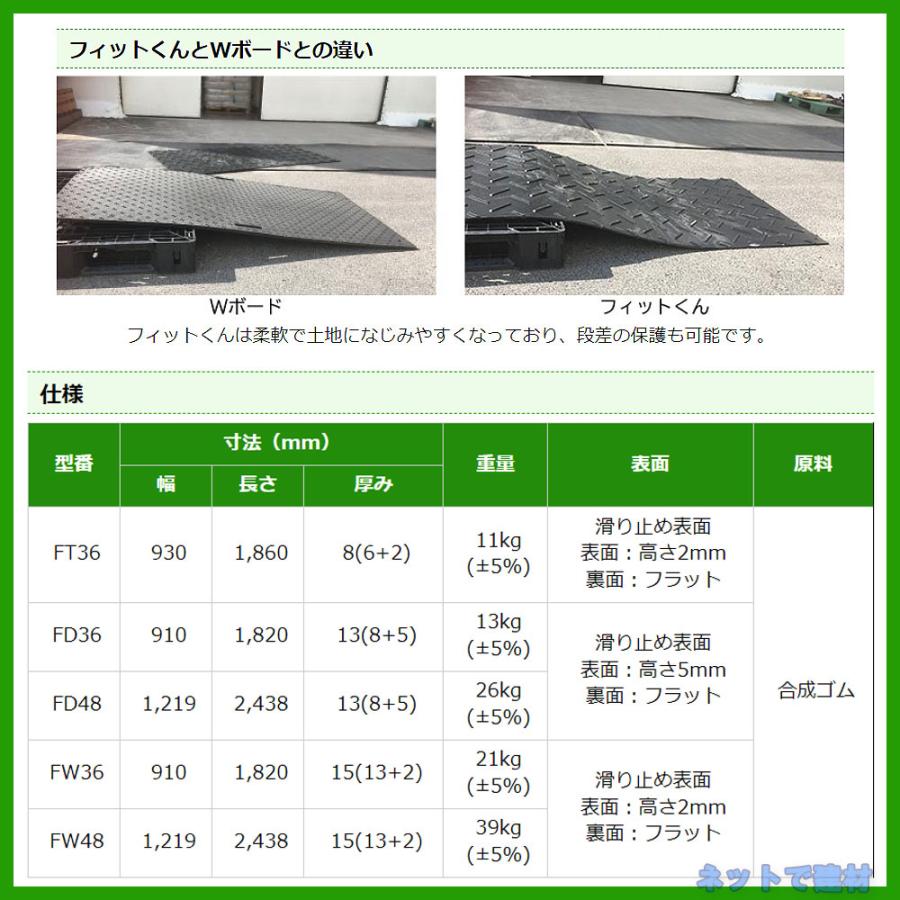 フィットくん FD36 10枚 セット ウッドプラスチックテクノロジー 910