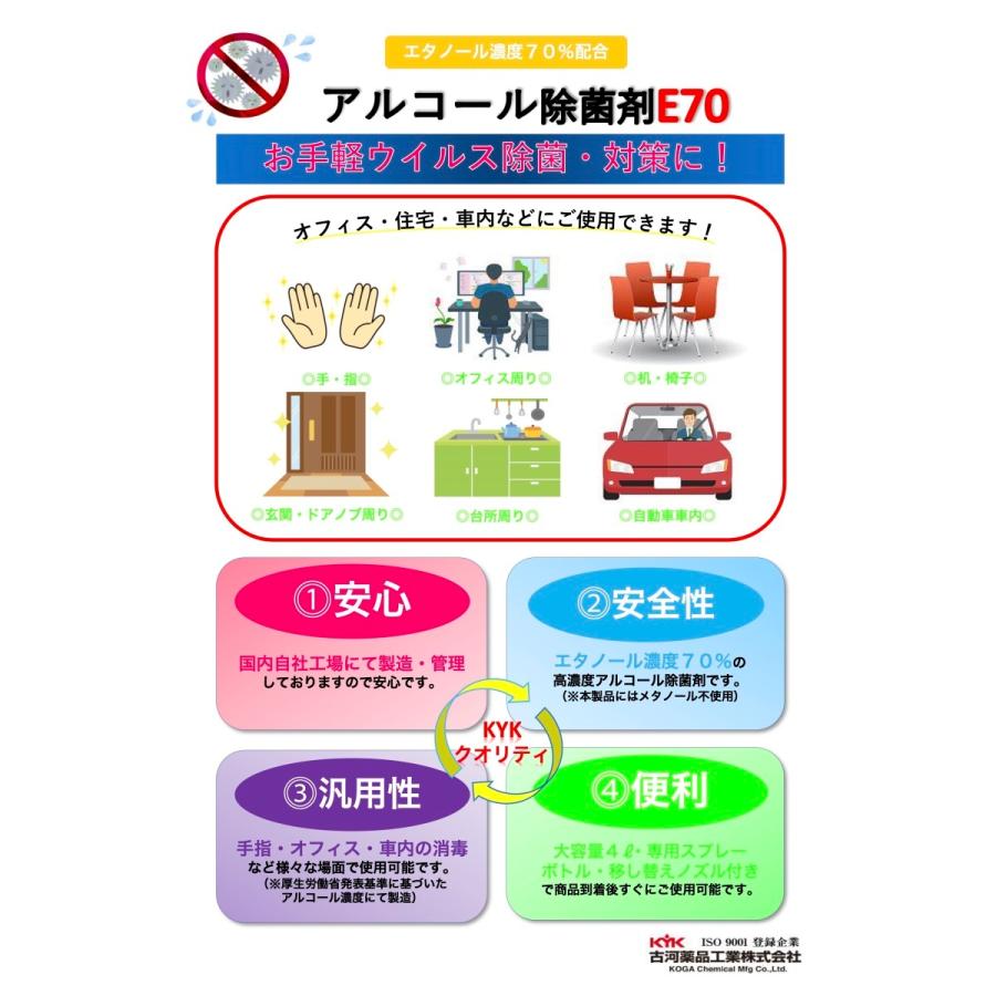 Kyk古河薬品工業 アルコール分 濃度70 あらゆる場所の衛生管理に 手指衛生 コロナ対策 18リットル エタノール ウィルス対策 日本製 大容量 17 451 Net Force 通販 Yahoo ショッピング