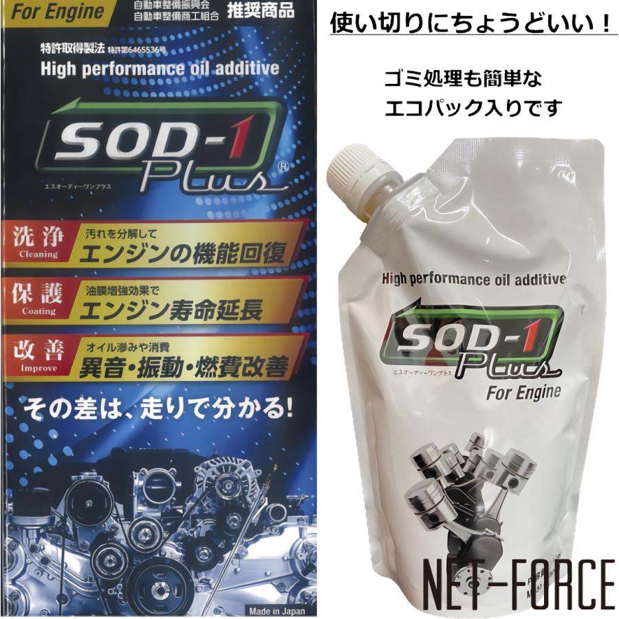 お試しサイズ! SOD-1 体験できる添加剤 ディーラー様も認める各種オイルメンテナンス剤 350ml :SOD-1-350:net-FORCE - 通販 - Yahoo!ショッピング お試しサイズ! SOD-1 体験できる添加剤 ディーラー様も認める各種オイルメンテナンス剤 350ml :SOD-1-350:net-FORCE - 通販 - Yahoo!ショッピング