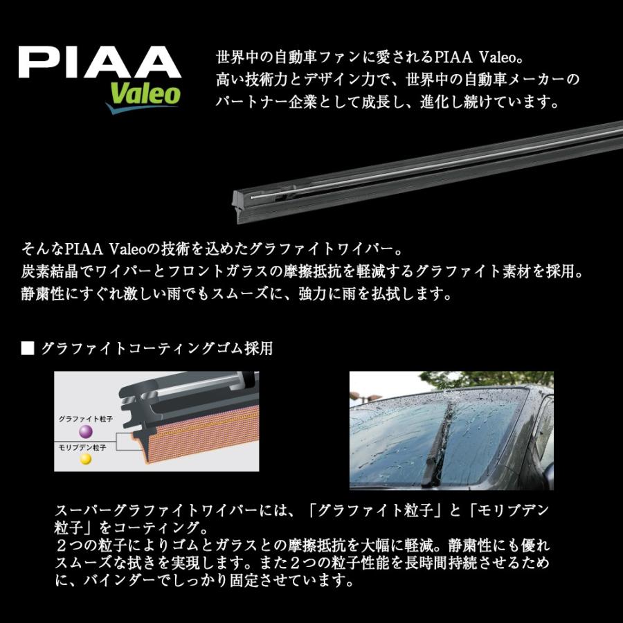 日産 デイズルークス 純正ワイパー 替えゴム ３本セット（運転席側・助手席側・リア側）【車種形式：B21A】PIAA Valeo ピア ヴァレオ｜net-force-zero｜02