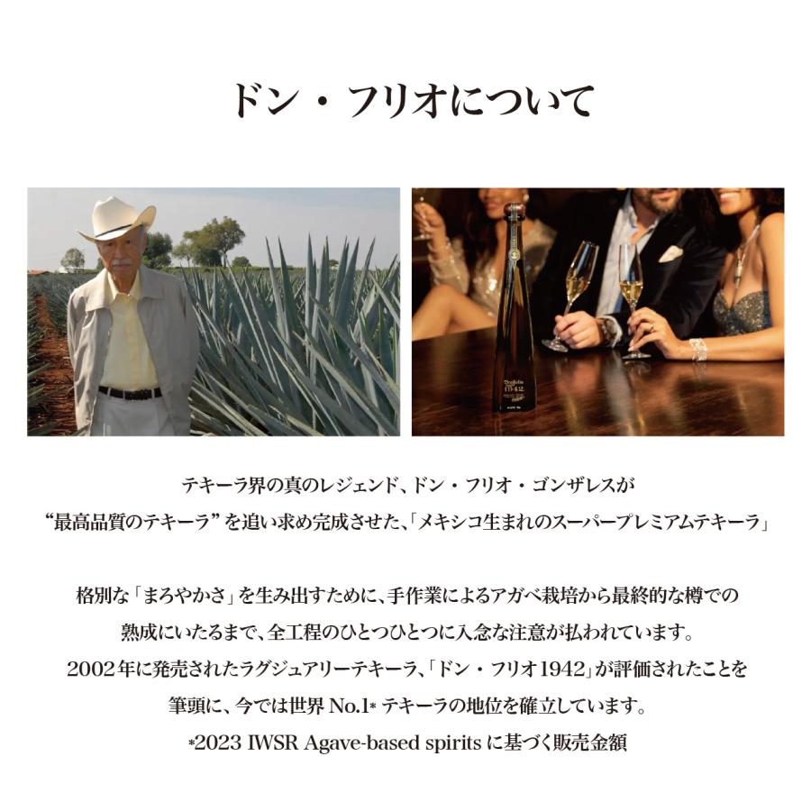 ドンフリオシリーズ限定テキーラくじ : ネットdeグランマルシェYahoo