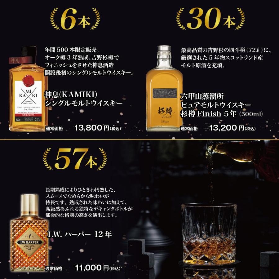 第11弾】山崎18年が当たる！？ウイスキー福袋（1本） : ネットdeグラン