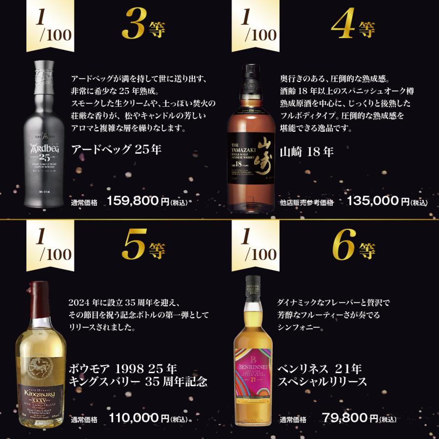 ウイスキー　福袋‼️ 第3弾】響30年が当たる！？プレミアムウイスキー福袋（1本