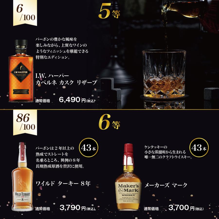 バラ売り不可！　アメリカンウイスキー9本　まとめ売り 第5弾】バーボン好き必見！厳選！アメリカンウイスキーくじ（2本入