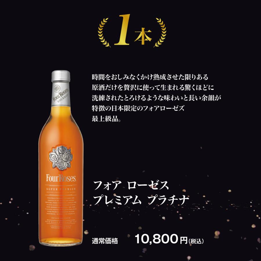 第6弾】バーボン好き必見！厳選！アメリカンウイスキーくじ【5月26日