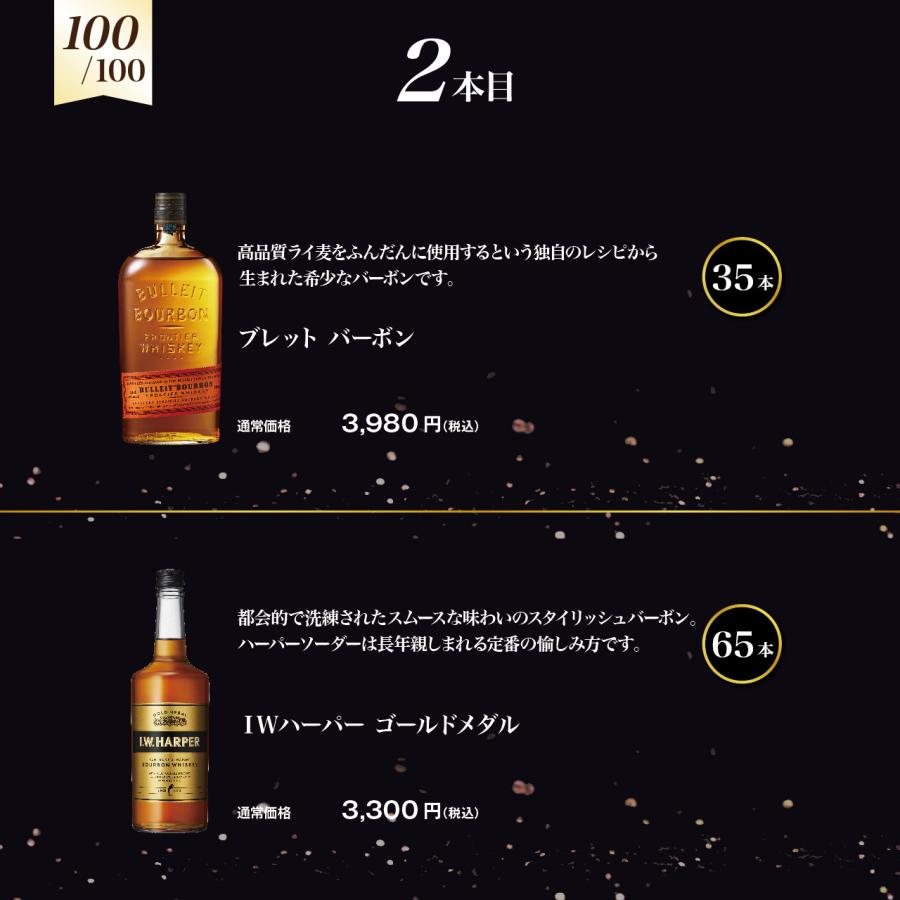 第5弾】バーボン好き必見！厳選！アメリカンウイスキーくじ（2本入