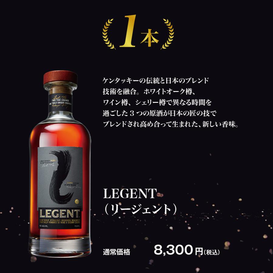 第6弾】バーボン好き必見！厳選！アメリカンウイスキーくじ【5月26日