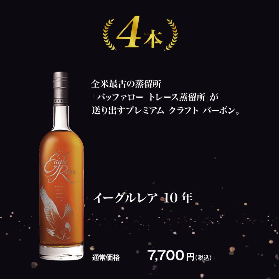第6弾】バーボン好き必見！厳選！アメリカンウイスキーくじ【5月26日