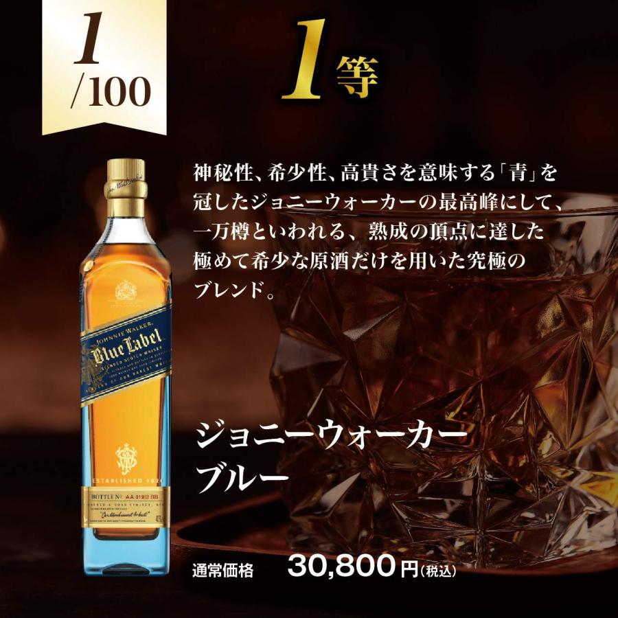 ジョニーウォーカー好き必見！ジョニーウォーカー限定ウイスキーくじ