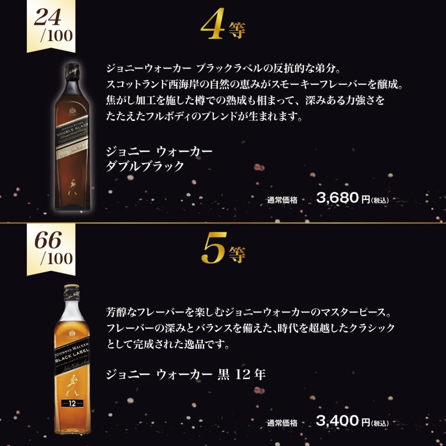 ジョニーウォーカー好き必見！ジョニーウォーカー限定ウイスキーくじ