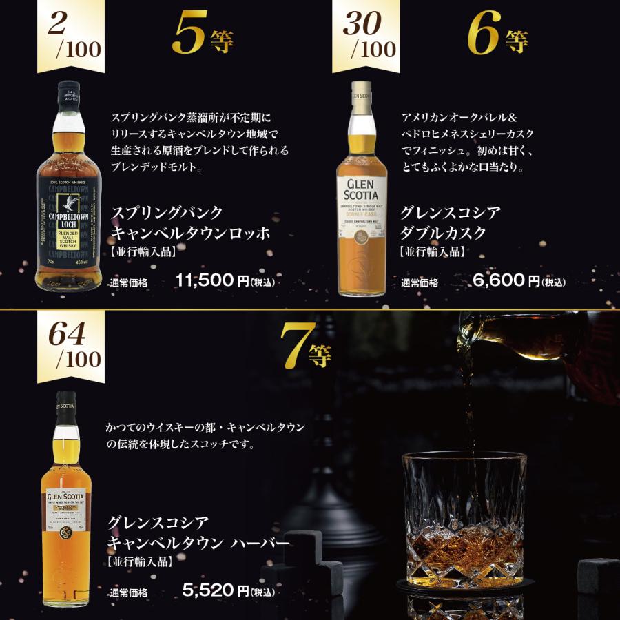 第3弾】キャンベルタウン限定！ウイスキーくじ！ : ネットdeグラン