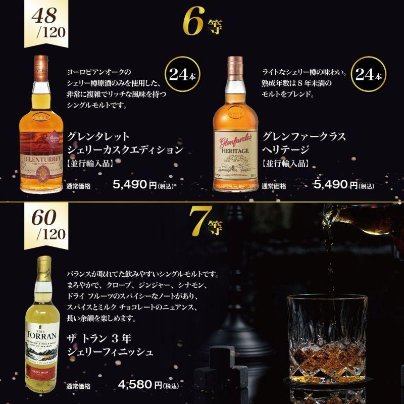 限定品マッカランがあたる！？シェリーオーク＆フィニッシュ限定