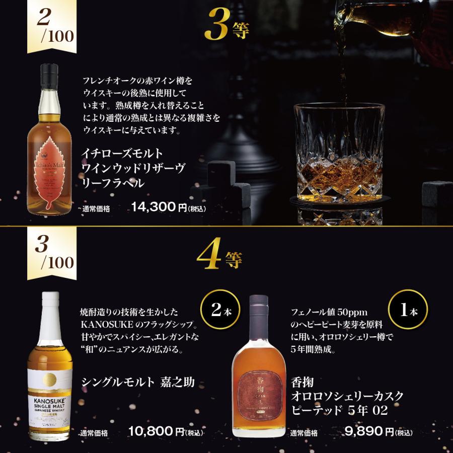 厳選！ジャパニーズウイスキーくじ！ : ネットdeグランマルシェYahoo