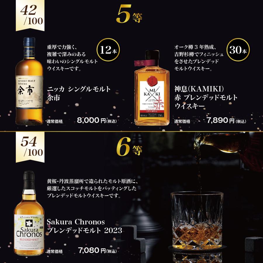 第2弾】厳選！ジャパニーズウイスキーくじ！ : ネットdeグランマルシェ