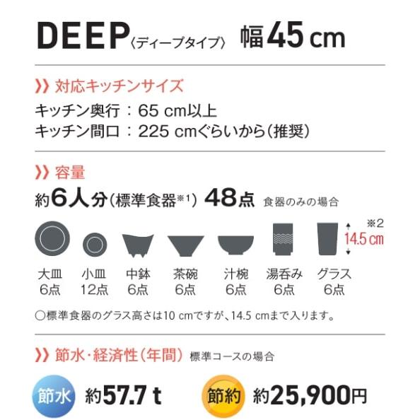 パナソニックビルトイン食器洗い乾燥機シルバー色