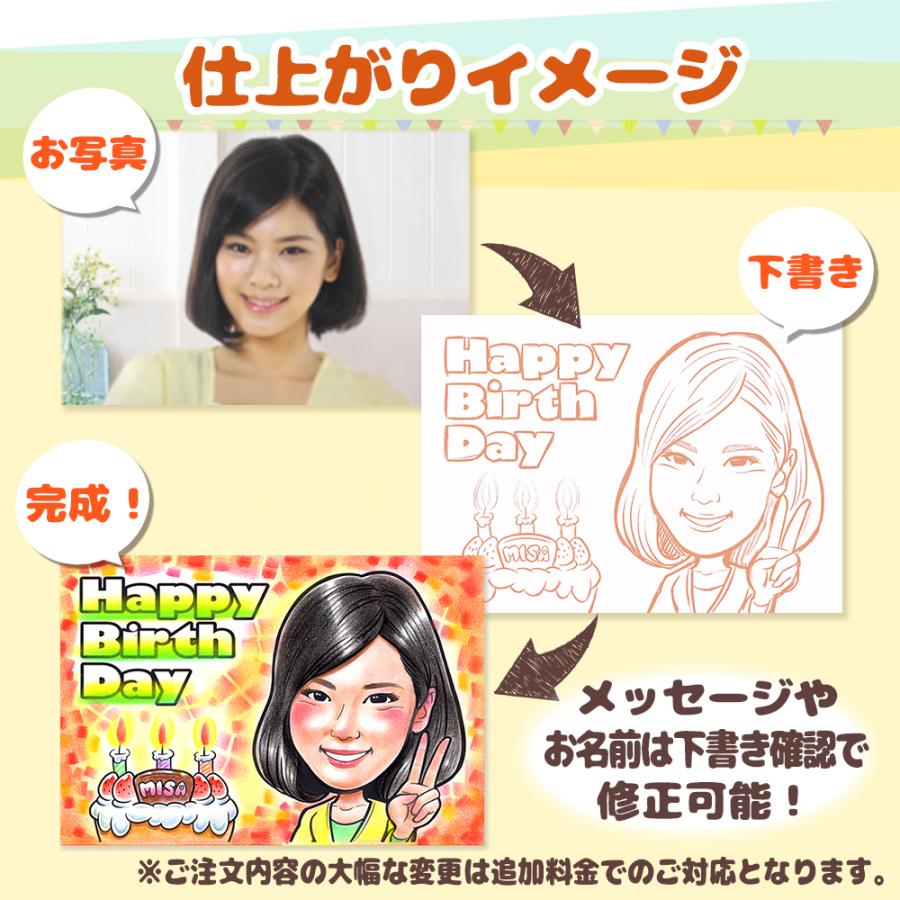 似顔絵 プレゼント 誕生日 記念日 お祝い カップル 彼氏 彼女 妻 夫 子供 家族 父 母 両親 友達 上司 先輩 ギフト 贈り物 イラスト バースデー かわいい Birthday04 ネットの似顔絵屋さん 通販 Yahoo ショッピング