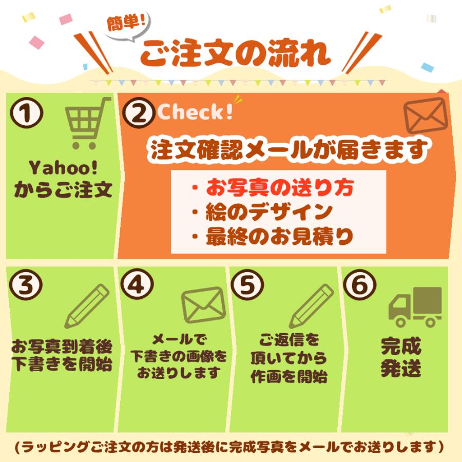似顔絵 プレゼント 誕生日 記念日 お祝い カップル 彼氏 彼女 妻 夫 子供 家族 父 母 両親 友達 上司 先輩 ギフト 贈り物 イラスト バースデー かわいい Birthday05 ネットの似顔絵屋さん 通販 Yahoo ショッピング