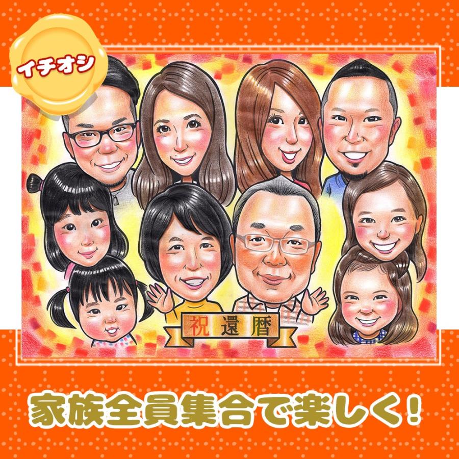 似顔絵 プレゼント キャラクター アナと雪の女王 アナ雪 アナ エルサ ミッキー ミニー ディズニー カップル 家族 誕生日 記念日 贈り物 ギフト Character07 ネットの似顔絵屋さん 通販 Yahoo ショッピング