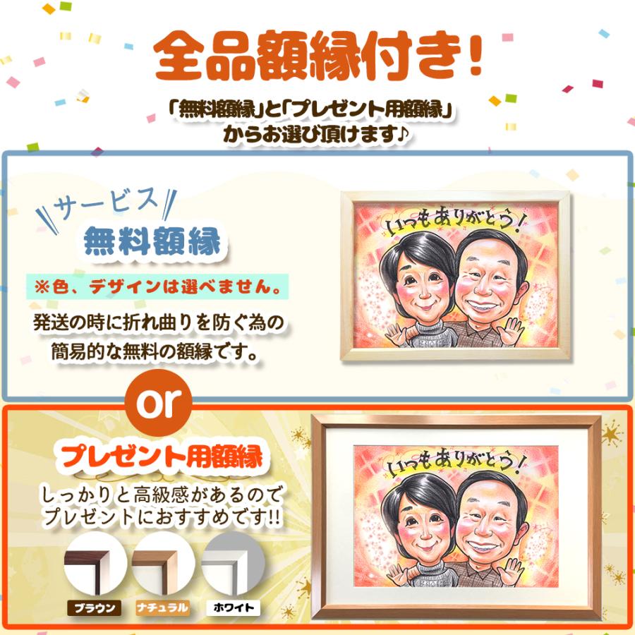 似顔絵 プレゼント 米寿 傘寿 還暦 古希 喜寿 卒寿 白寿 百寿