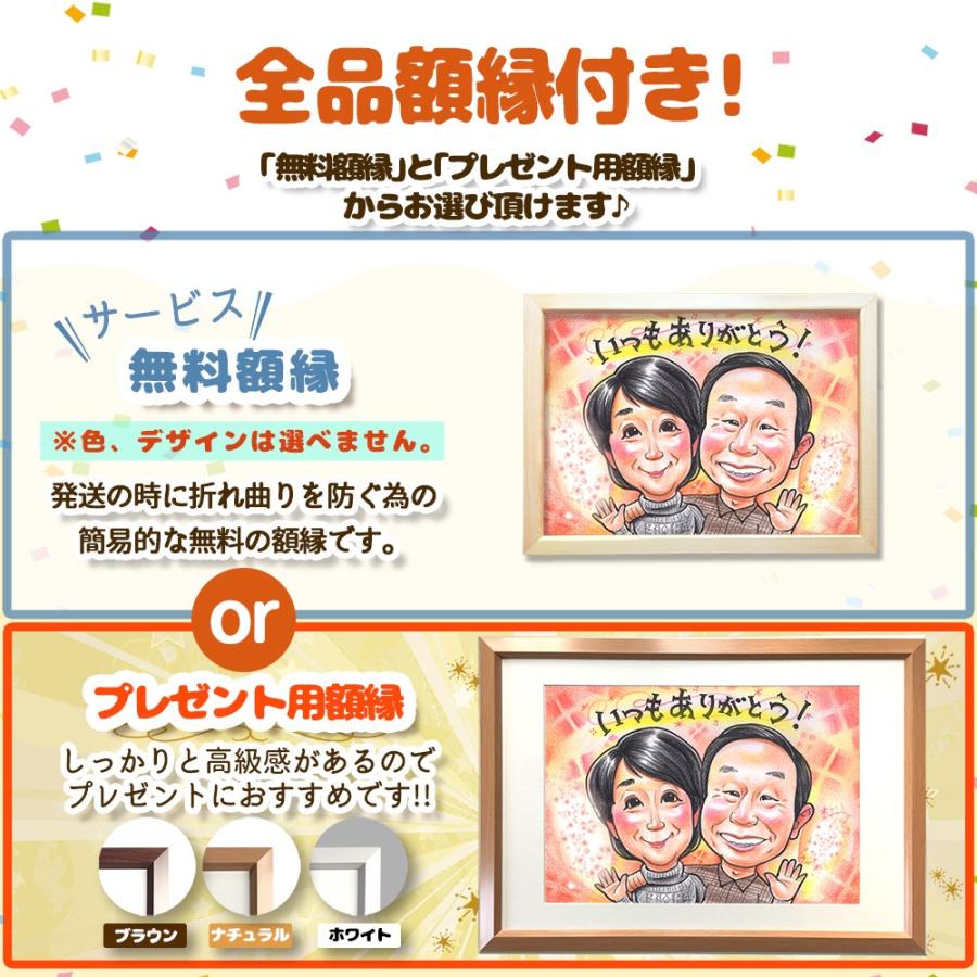 似顔絵 プレゼント 卒業祝い 大人数 新築 祝い 長寿 父 母 両親 お父さん お母さん 子ども 上司 先輩 友人 送別 お祝い 家 記念品 ギフト 贈り物 家族 Ooninzuu05 ネットの似顔絵屋さん 通販 Yahoo ショッピング