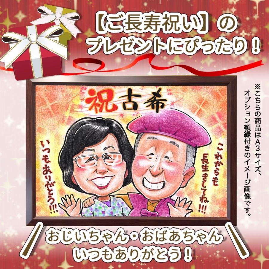 両親へのプレゼント 結婚式 似顔絵 プレゼント 安い 写真から