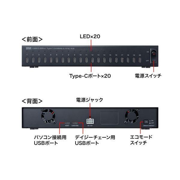 激安オフライン販売 サンワサプライ USB2.0 Type-C 20ポートハブ USB-2THCS20