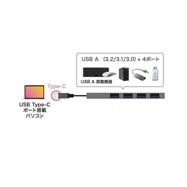 サンワサプライ USB Type-C 4ポートスリムハブ USB-3TCH25SN｜net-plaza｜05