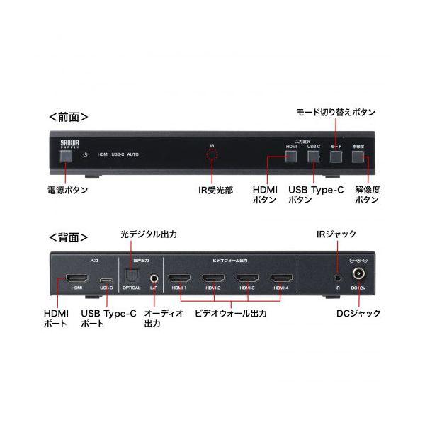 サンワサプライ 4画面ビデオウォールコントローラ 4K対応 ブラック VGA
