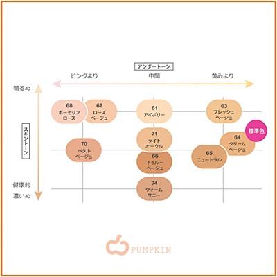 CLINIQUE パウダーファンデーション Amazon | 【クリニーク パウダーファンデーション】イーブン