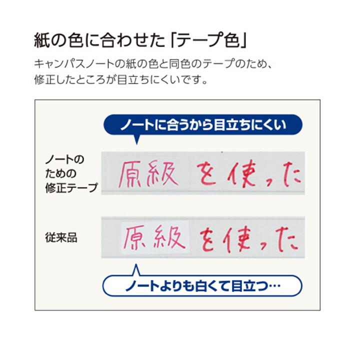 コクヨ　キャンパスノートのための修正テープ　ペン型　替えテープ　B罫　青　TW-NT345　[M便 1/33]｜net-shibuya｜09