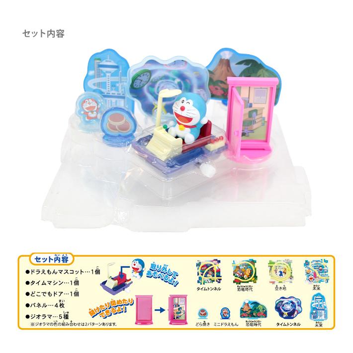 ドラえもん パネルDEタイムマシン : シブヤ文具 - 通販 - Yahoo