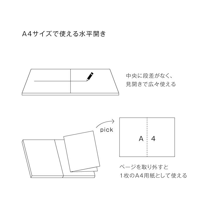 【希少品】中村印刷所 A5版 上製本 7.5mm横掛 フールス紙 5色セット 希少品】中村印刷所 A5版 上製本 7.5mm横掛 フールス紙 5色