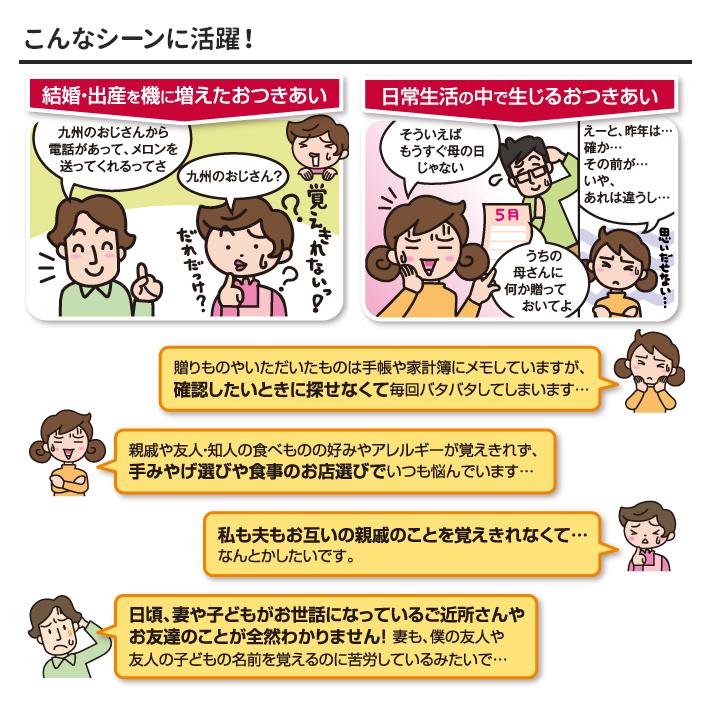KOKUYO（コクヨ） コクヨおつきあいノート LES-R101 ＜人とのお 