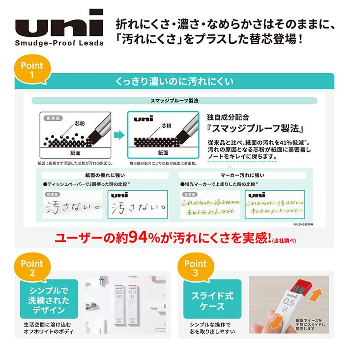 uni（三菱鉛筆） 三菱鉛筆 シャープ替え芯 ユニ/ユニカラーケース HB
