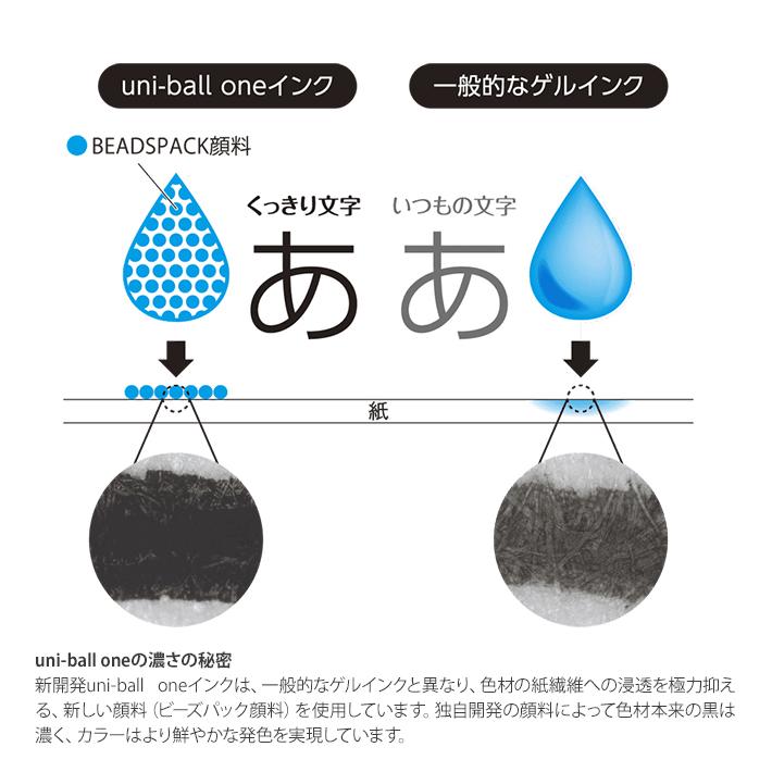uni（三菱鉛筆） 三菱鉛筆 ユニボールワン ローズゴールドバージョン