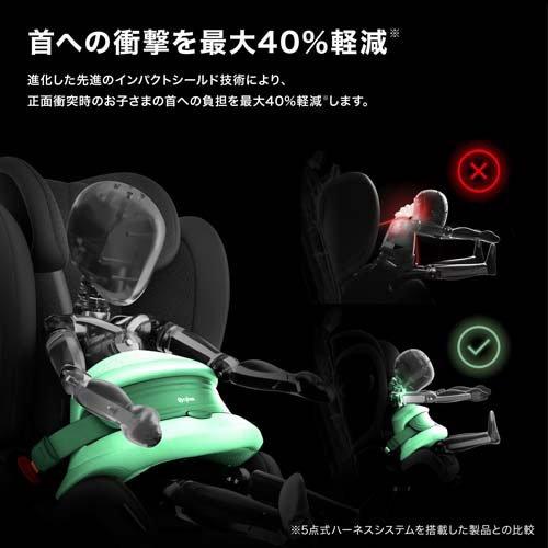 パラス G2 ストーングレー プラス ( 1台 )/ cybex(サイベックス