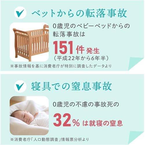 【1ヶ半ほど使用】ベビーアラーム　E-201　Baby Smile ベビーアラーム E-201｜製品・サービス｜シースター株式会社