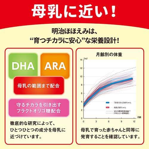 明治 ほほえみ らくらくキューブ ( 27g×4袋入 )/ 明治ほほえみ 明治 ほほえみ らくらくキューブ ( 27g×4袋入 )/ 明治ほほえみ