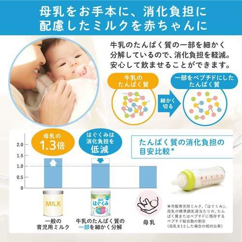 森永 はぐくみ エコらくパック はじめてセット ( 400g×2袋入