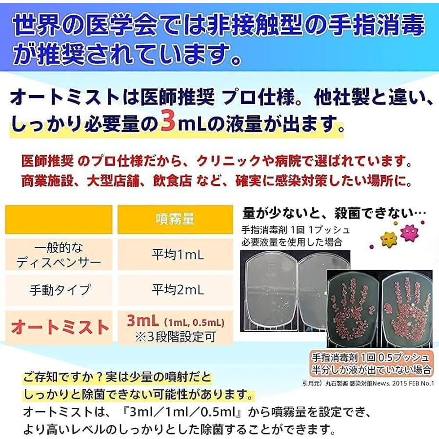 正規品 日本製 350mlタイプ 非接触式 壁掛け に必要な 3ml 噴射対応 除菌 医師推奨 オートミスト アルコールディスペンサー 自動 バスグッズ Valleycountrymarket Com